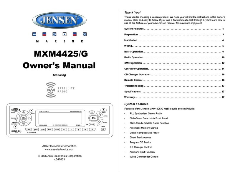 Jensen MXM4425/G User manual