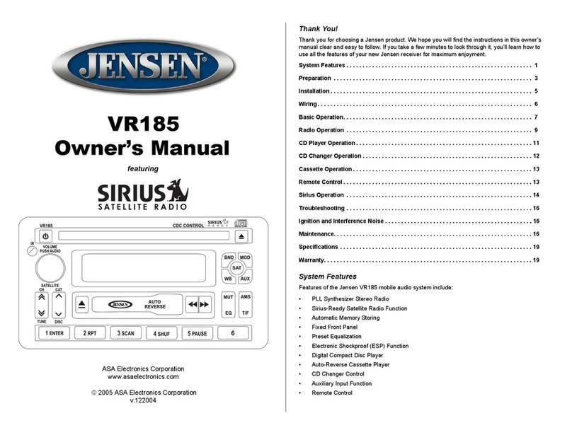 Jensen VR185 User manual