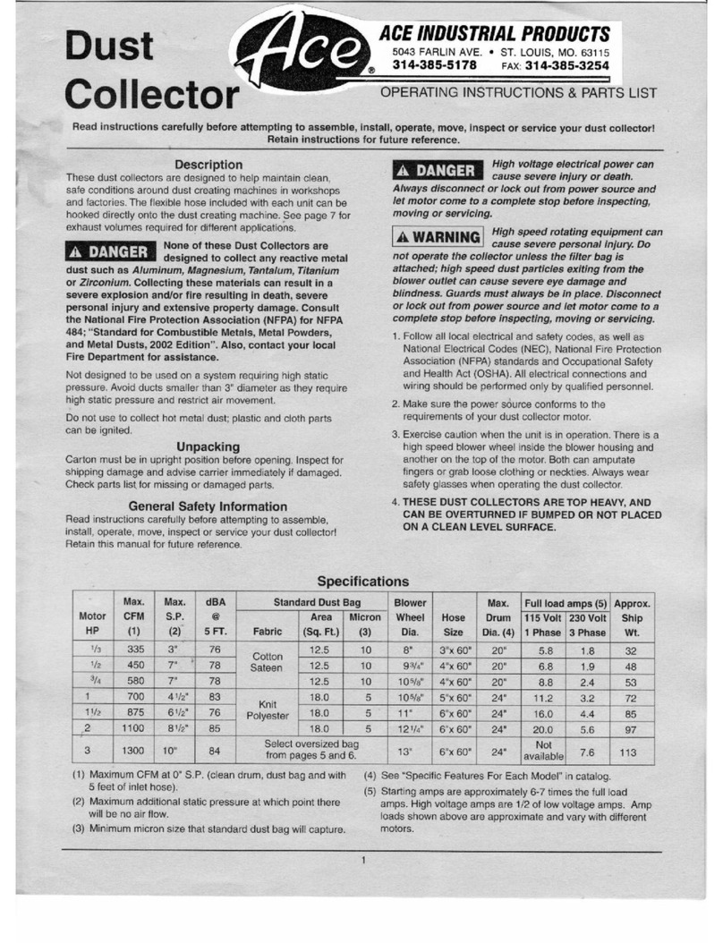 Ace 2HP Operating instructions & parts list