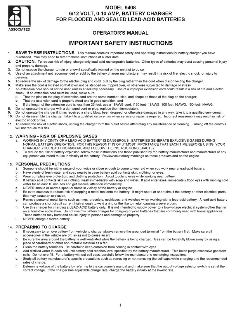 Associated Equipment 9408 Operator's manual