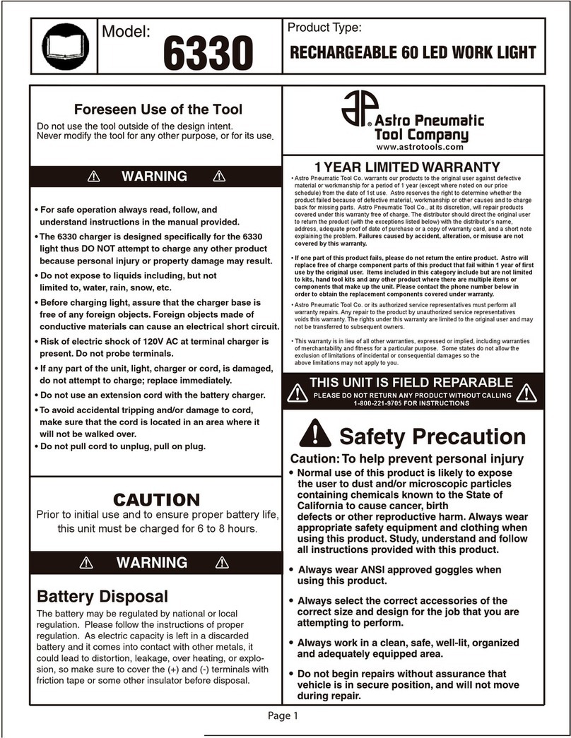 Astro Pneumatic 6330 user manual Astro Pneumatic 6330 user manual