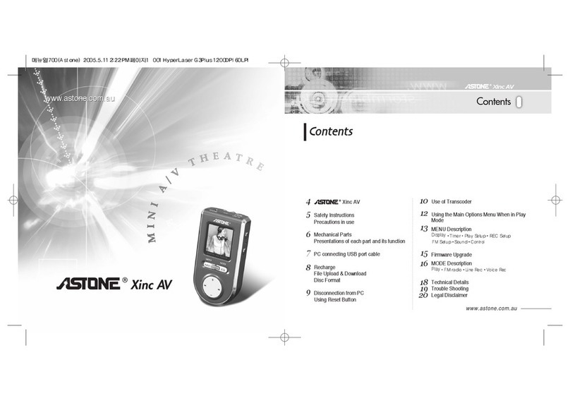 Astone Xinc AV Xinc AV Mini A/V Theater manual