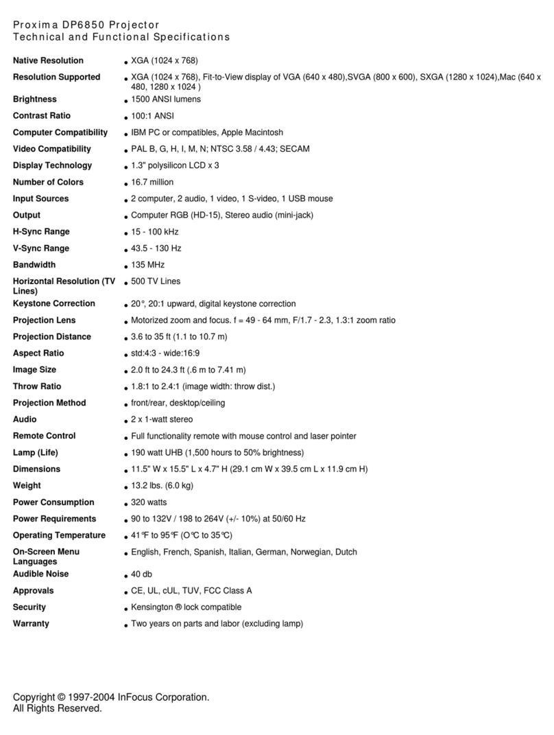 InFocus Proxima DP6850 User manual