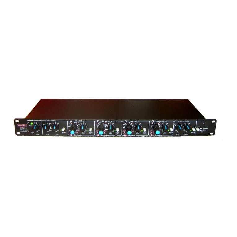 Ashly Parametric Equalizers PQ-16 User manual
