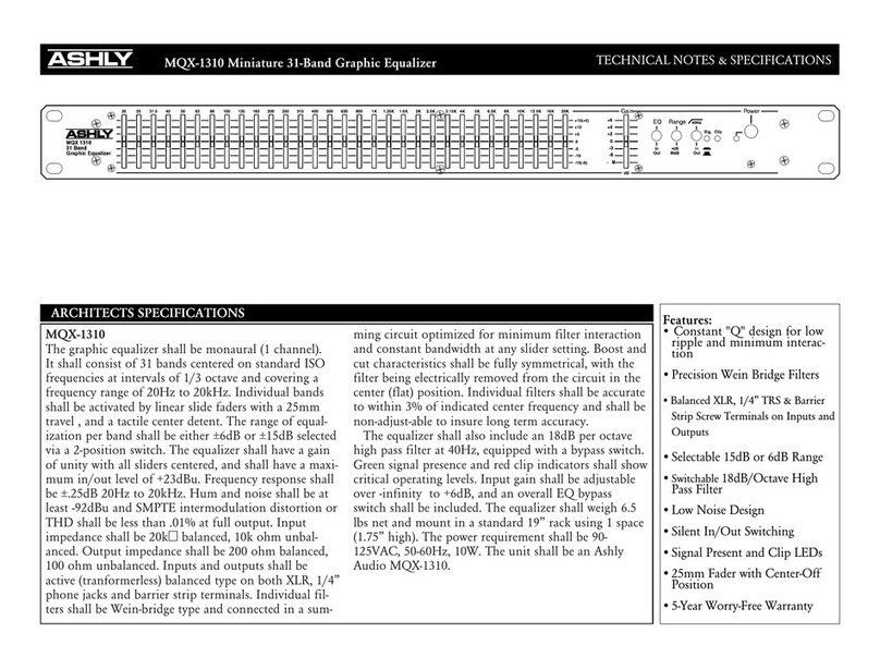 Ashly MQX-1310 Technical notes & specifications