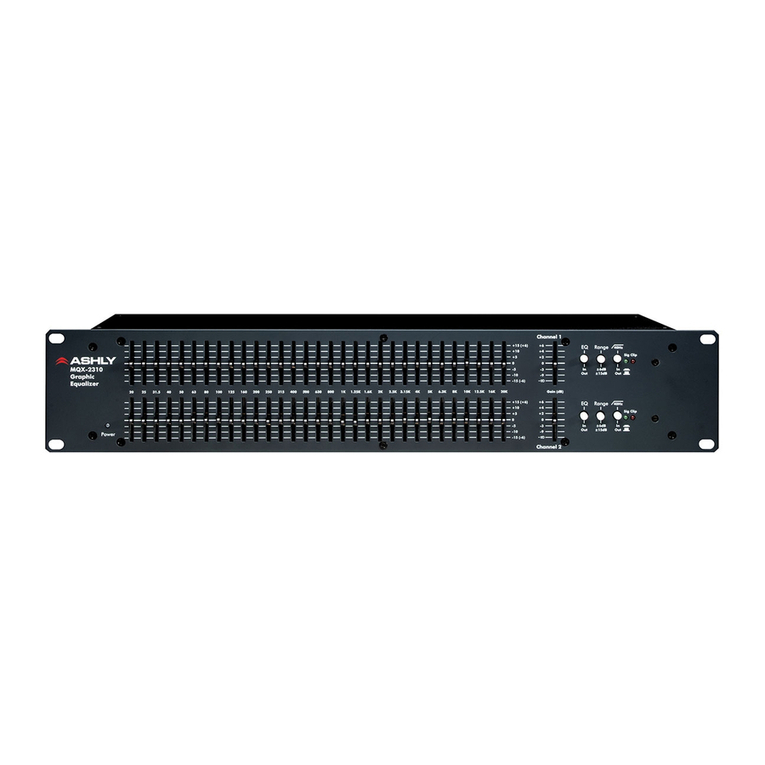 Ashly MQX-2150 User manual