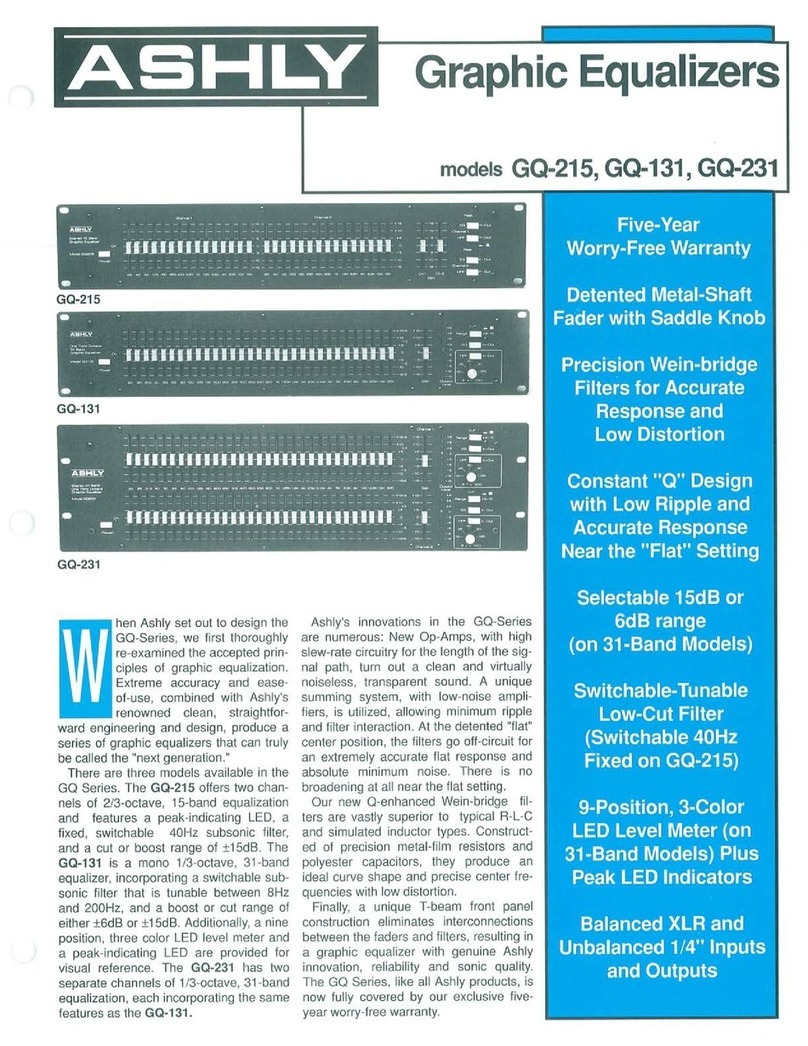 Ashly Graphic Equalizers GQ-131 product manual