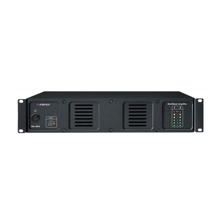 Ashly TRA-2075 Quick start guide