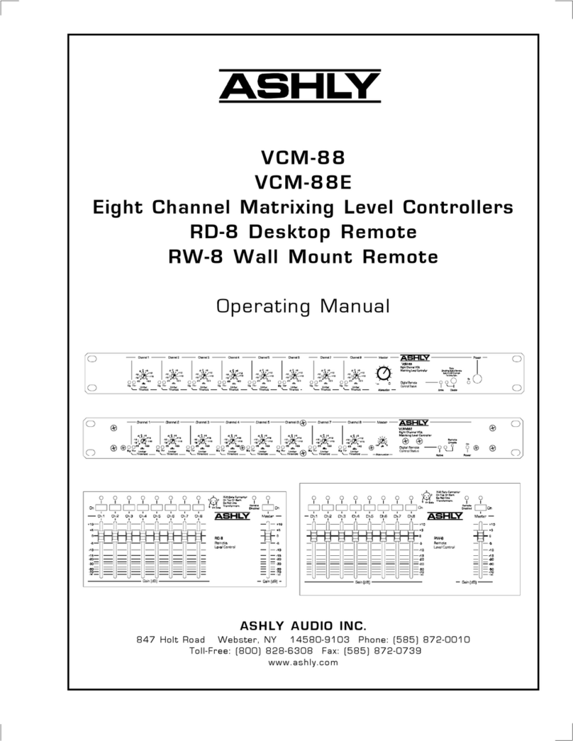 Ashly VCM-88 User manual