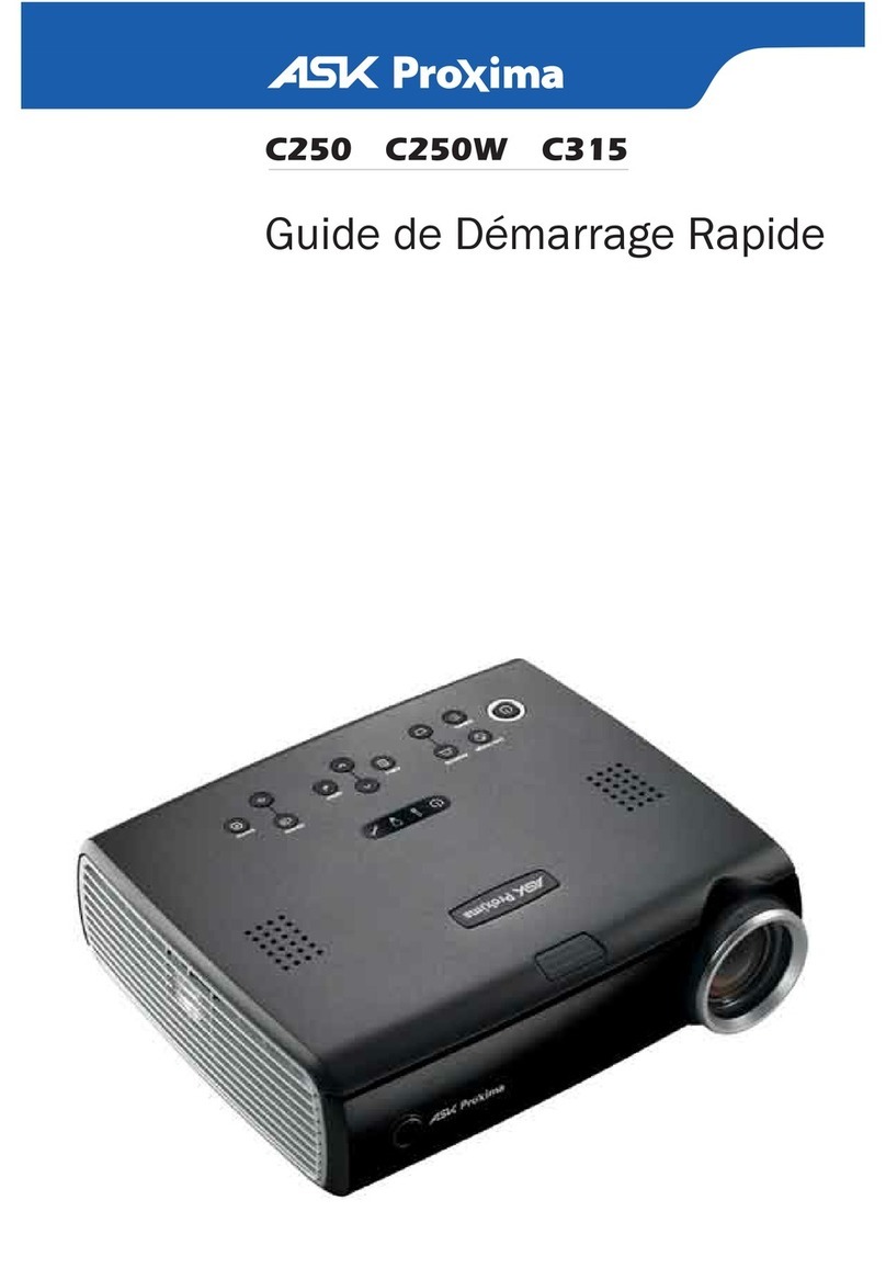 Ask Proxima C250 user manual