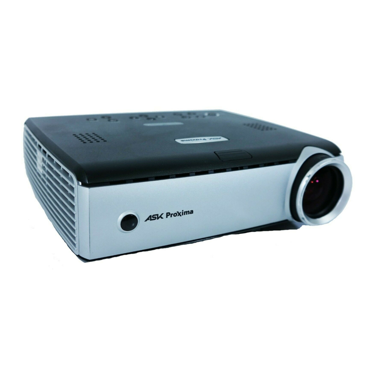 Ask Proxima C185 User manual