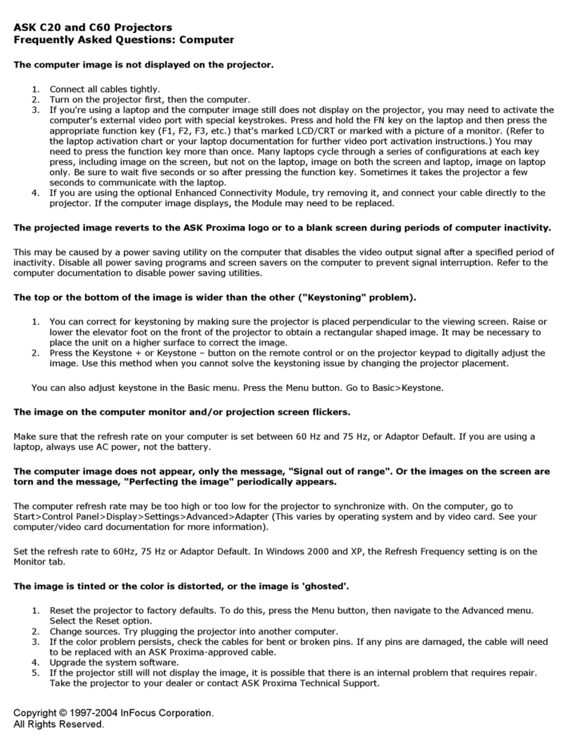 Ask C20 SVGA Instruction Manual