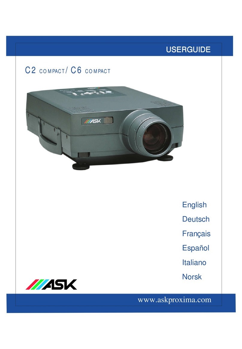 Ask Proxima C2 COMPACT User manual
