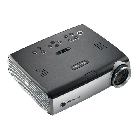 Ask Proxima C175 User manual