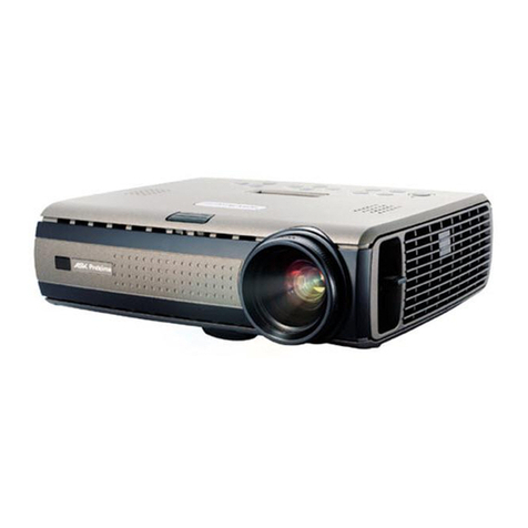 Ask Proxima C170 User manual