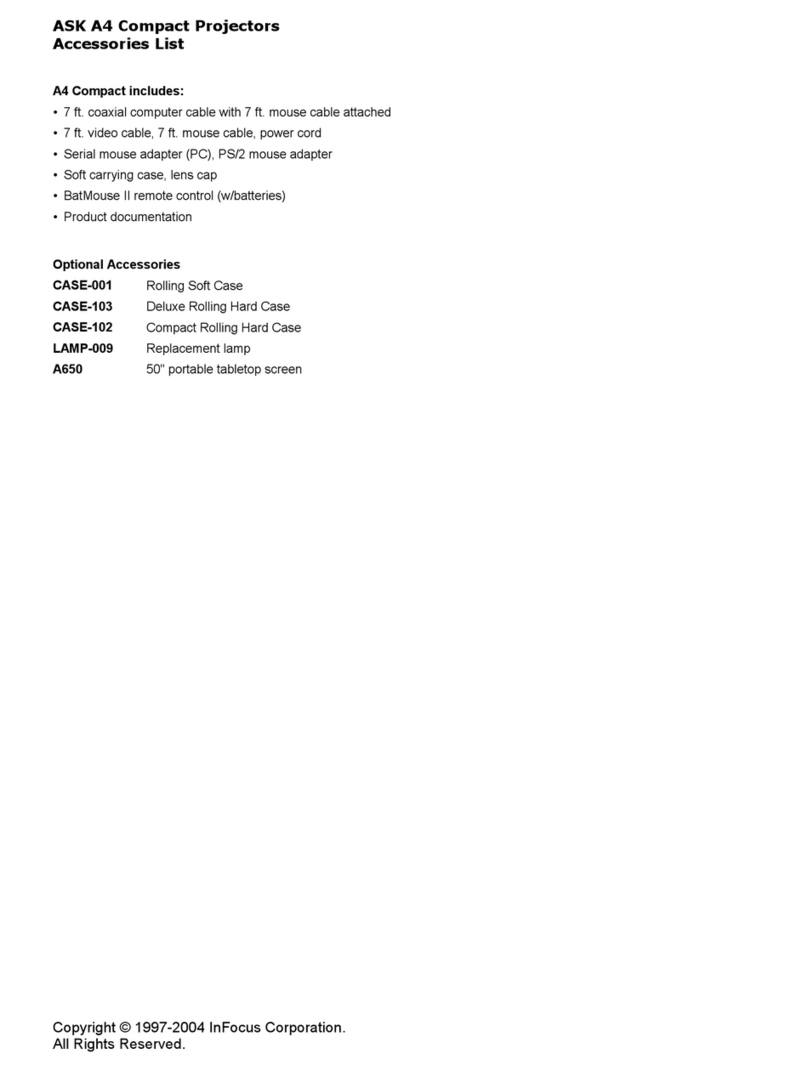 InFocus A4 User manual