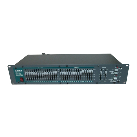 Ashly GQX-1502 User manual