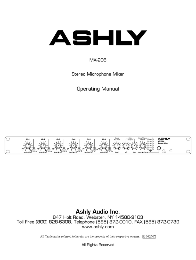 Ashly MX-206 User manual Ashly MX-206 User manual