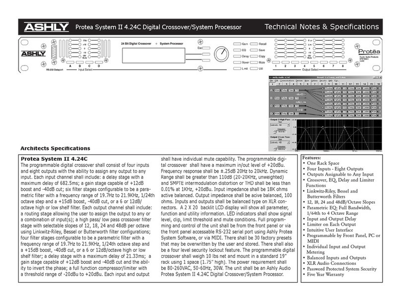 Ashly PROTEA SYSTEM II 4.24C Quick start guide Ashly PROTEA SYSTEM II 4.24C Quick start guide
