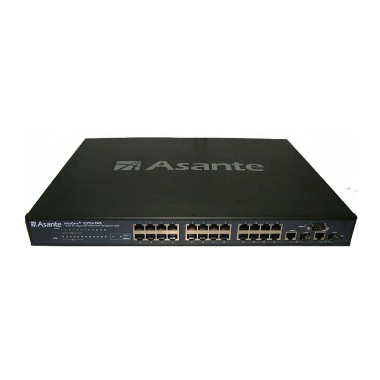 Asante INTRACORE 3724PWR User manual Asante INTRACORE 3724PWR User manual
