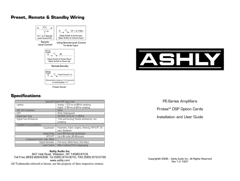 Ashly PE-1200 User manual