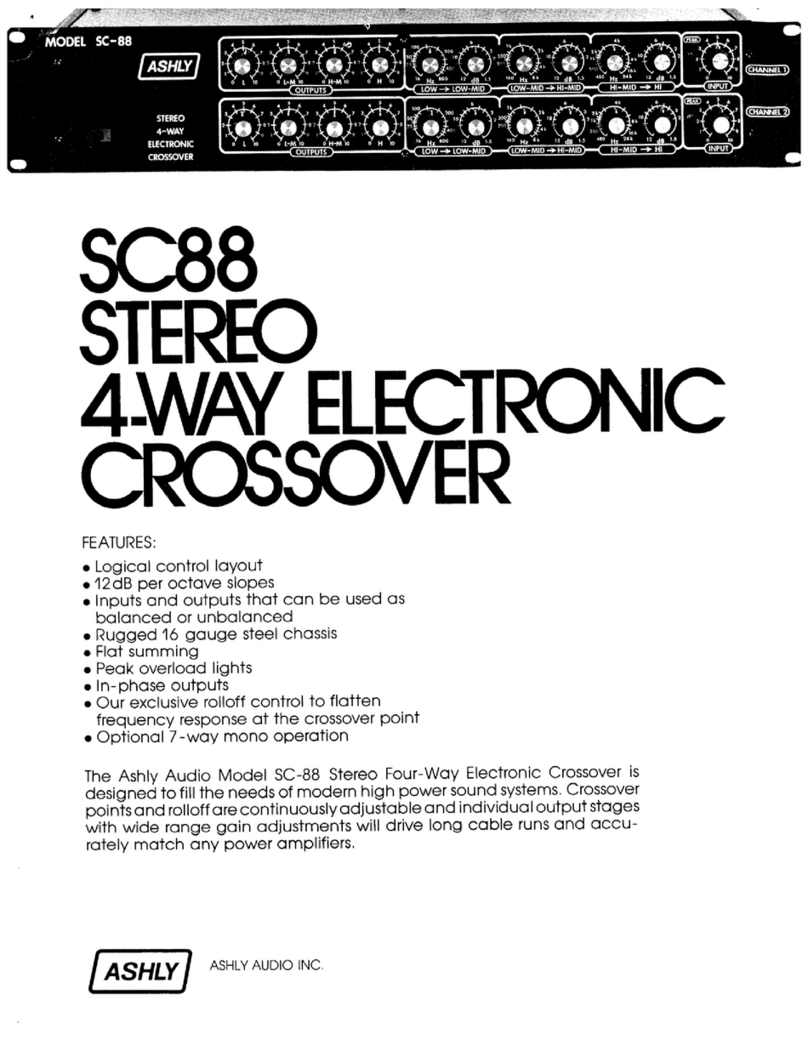 Ashly SC88 User manual