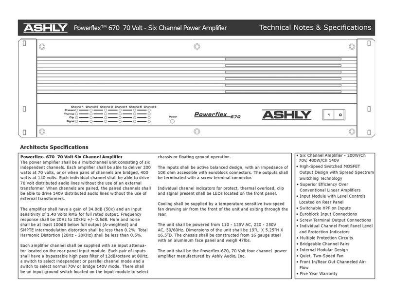 Ashly PowerFlex 670 User manual