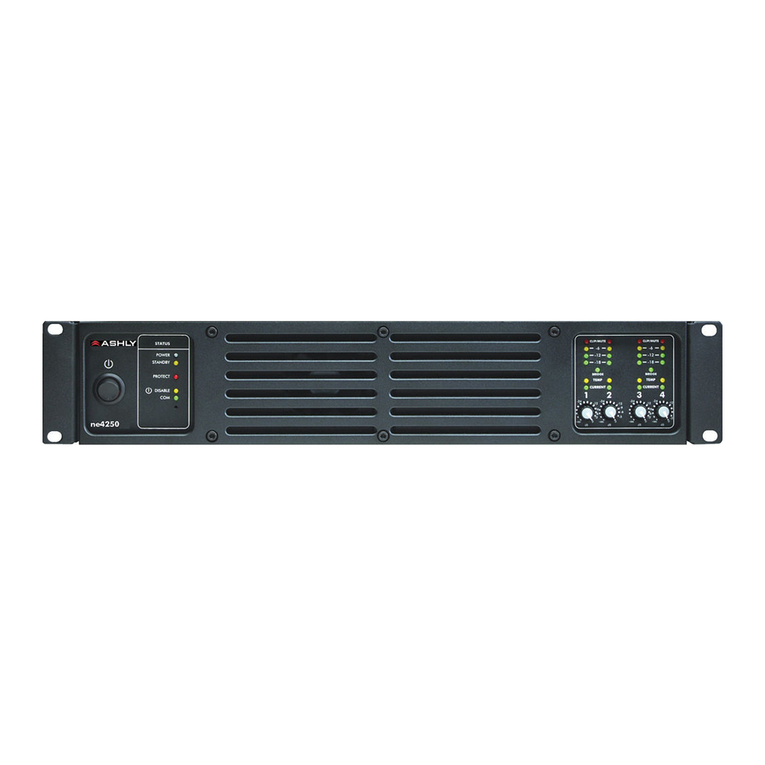 Ashly Protea NE4250 User manual
