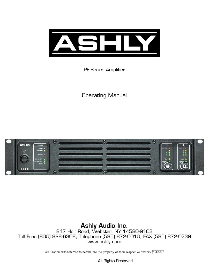 Ashly PE Series User manual