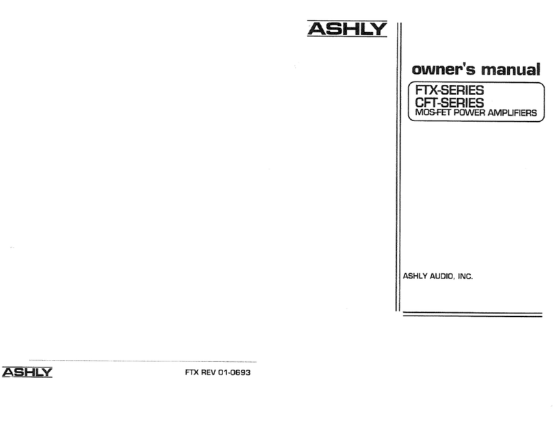 Ashly CFT-1800 User manual