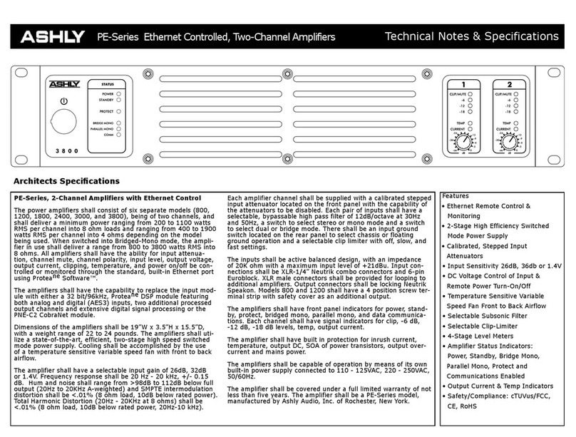 Ashly PE-800 Technical notes & specifications