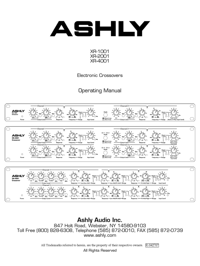 Ashly XR-1001 User manual