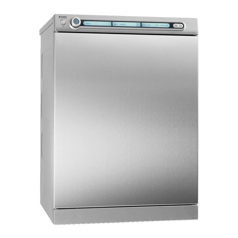 Asko W6903 User manual