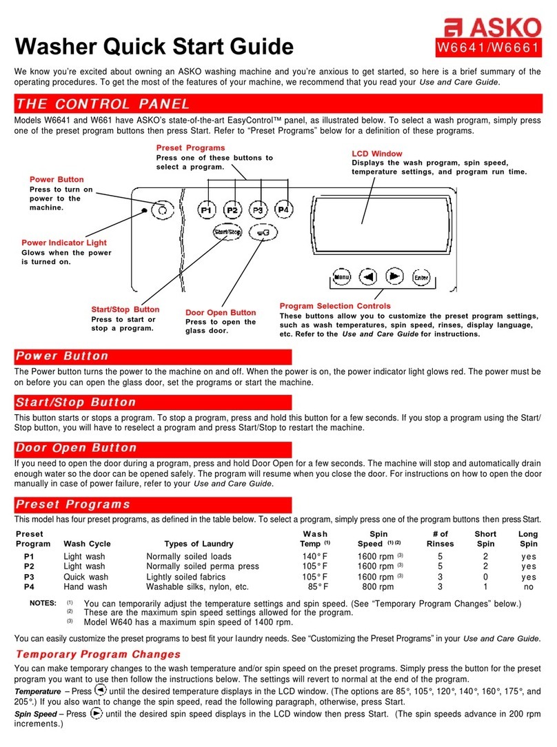 Asko W6661 User manual