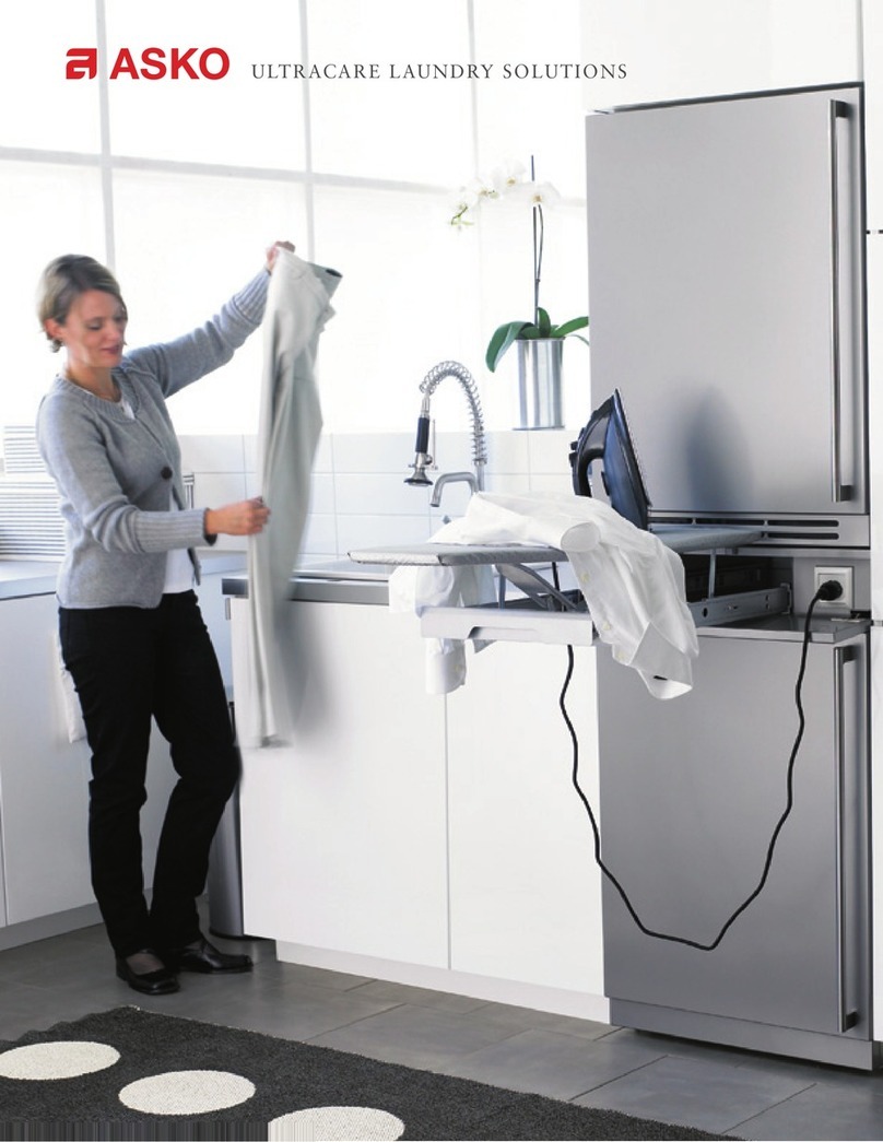 Asko Laundry Solutions User manual