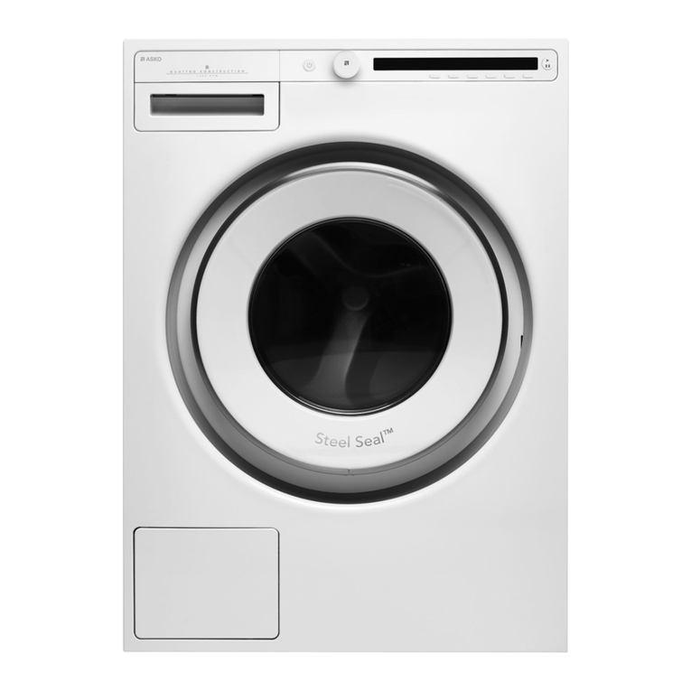 Asko WL6511XXL User manual