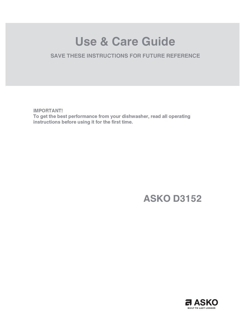 Asko D3152 User manual