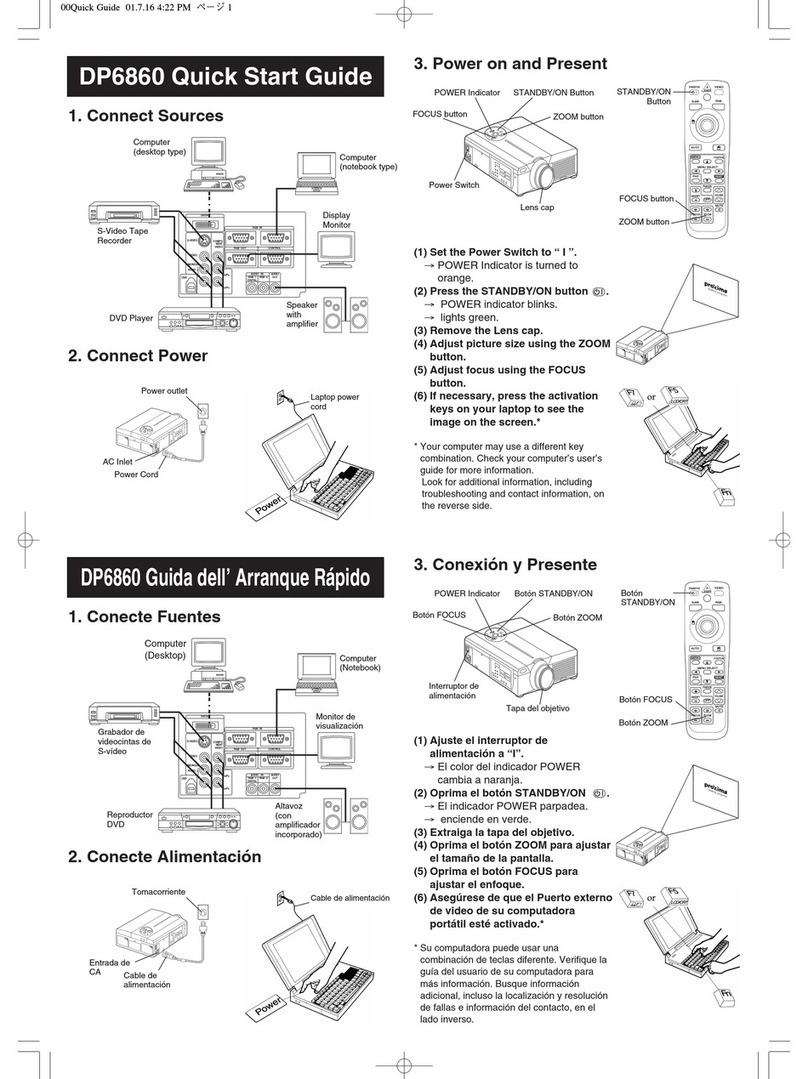 Ask Proxima DP6860 User manual