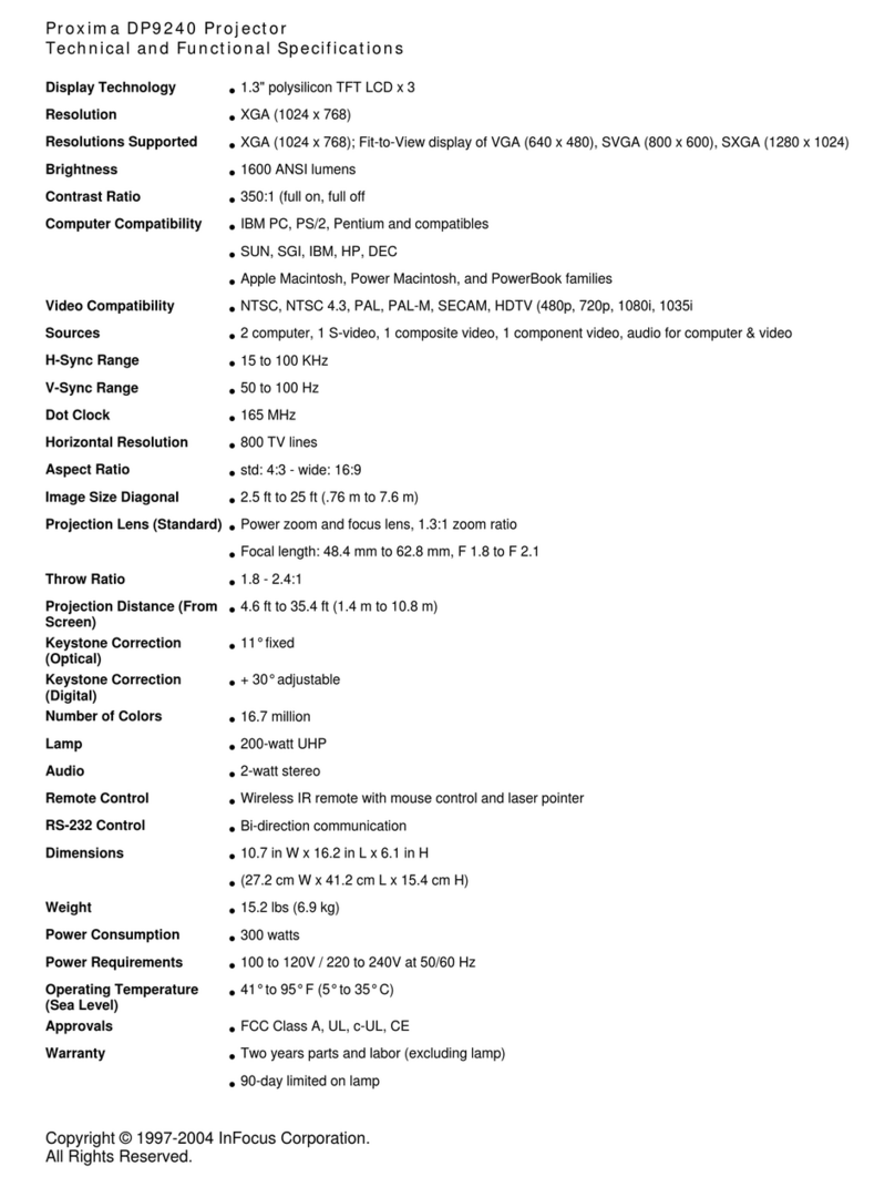 Proxima DP9240 User manual