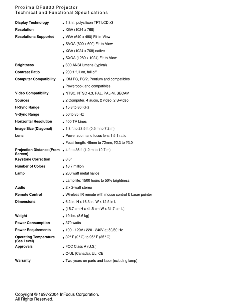 Proxima DP6800 User manual