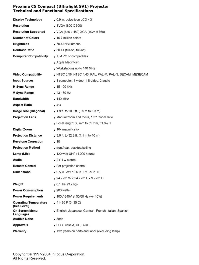 Proxima Ultralight SV1 User manual