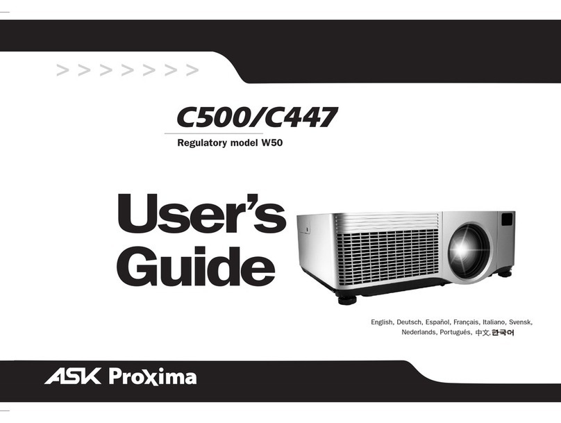 Ask Proxima C447 User manual