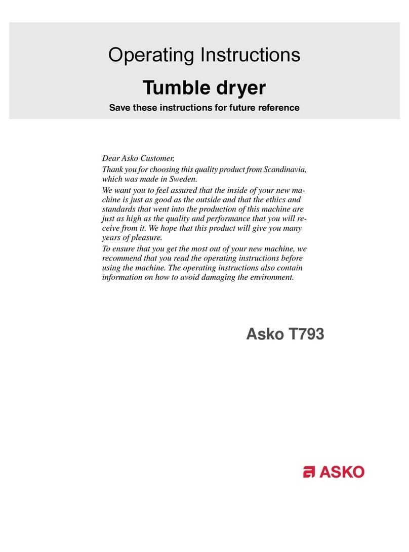 Asko T793 User manual