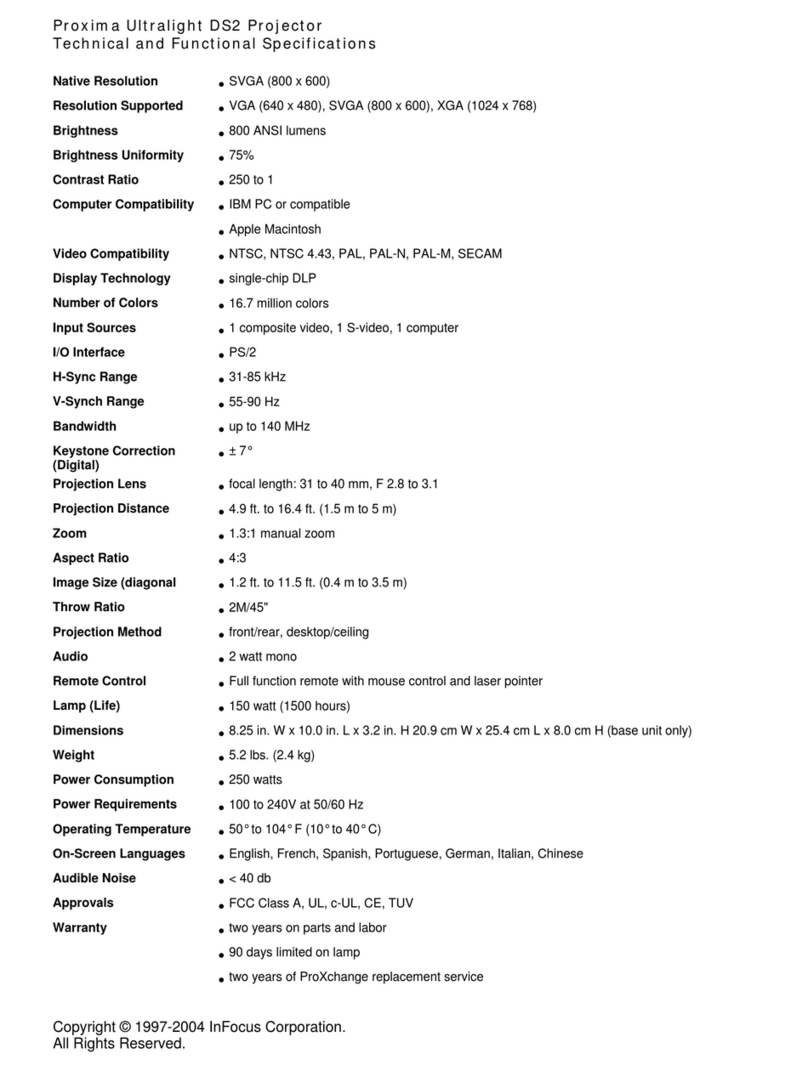 Proxima Ultralight DS2 User manual