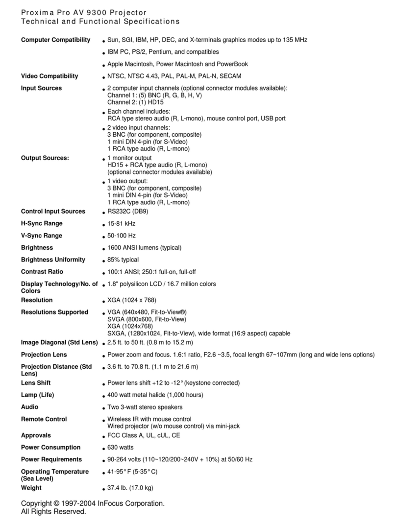Proxima Pro AV 9300 User manual