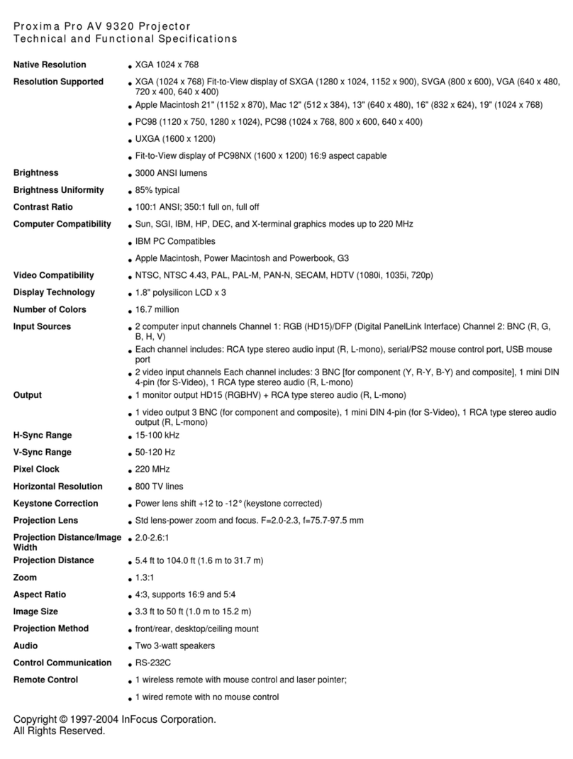Proxima Pro AV 9320 User manual