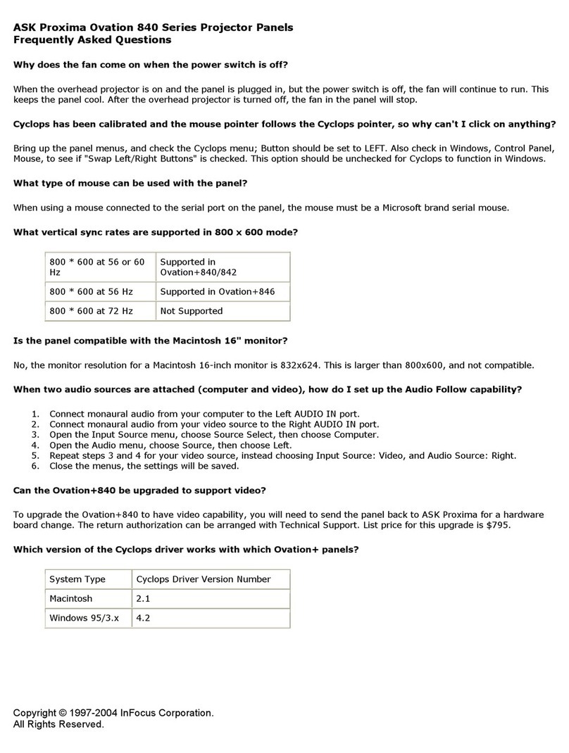 Ask Proxima Ovation 842 Instruction Manual