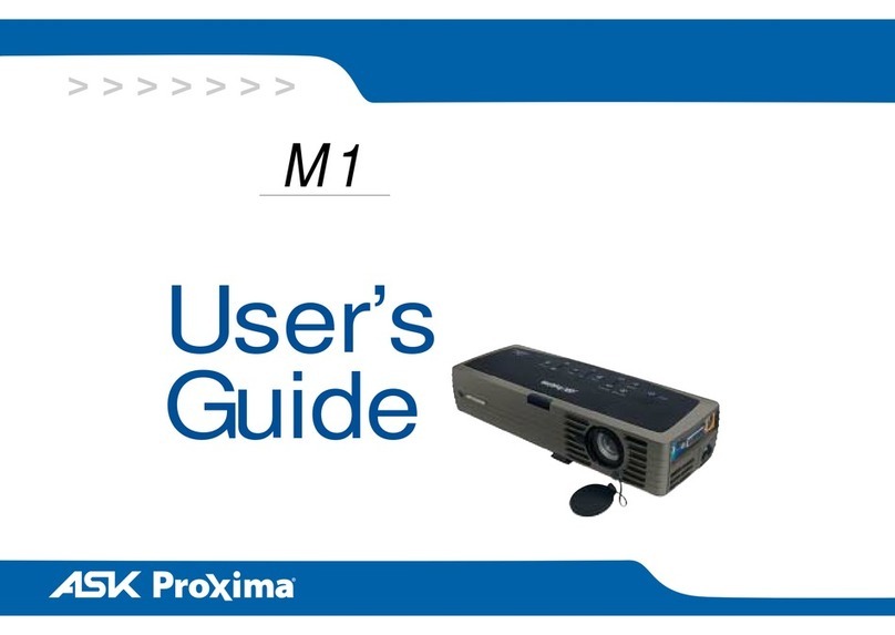 Ask Proxima M1 User manual