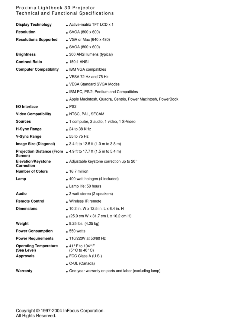Proxima Lightbook 30 User manual Proxima Lightbook 30 User manual