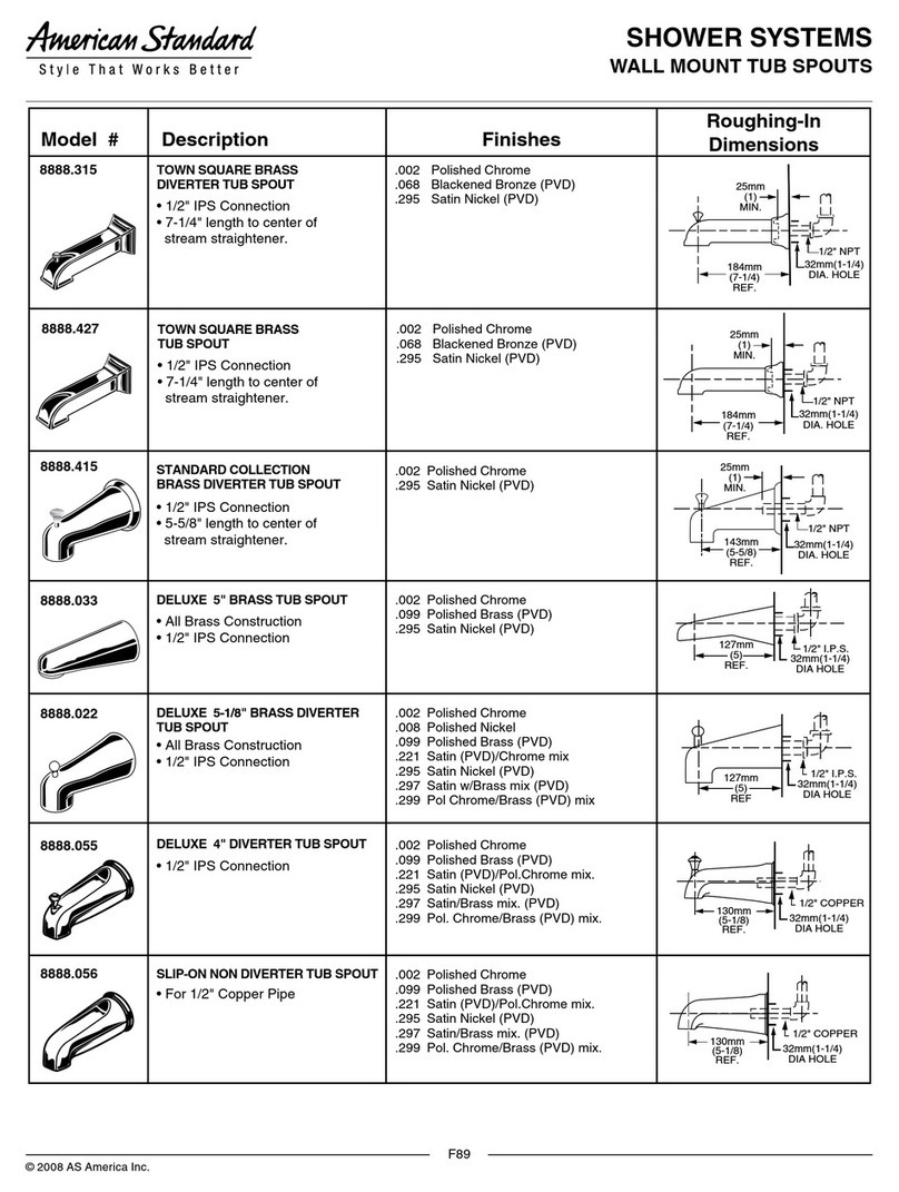 American Standard 8888 Specifications
